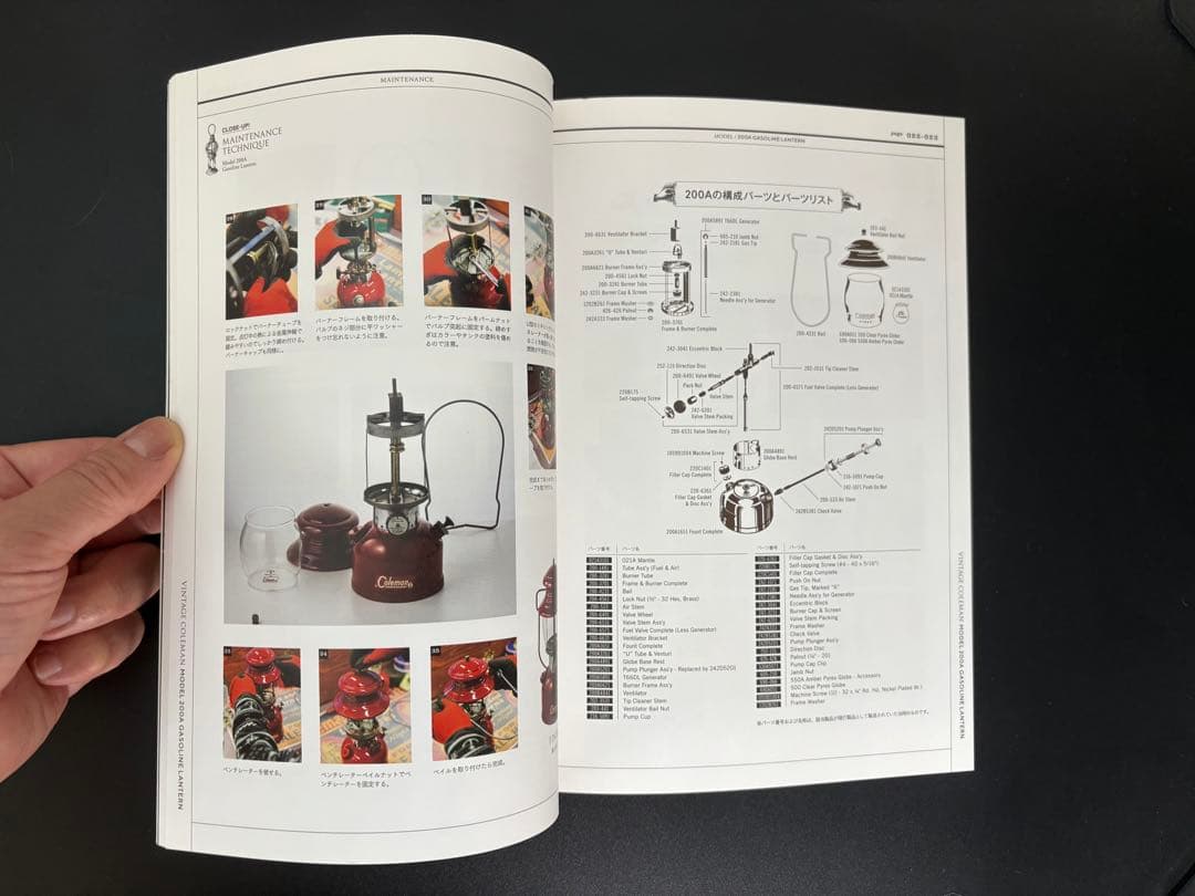 ライト・ランタン Vintage Coleman Collectibles Book