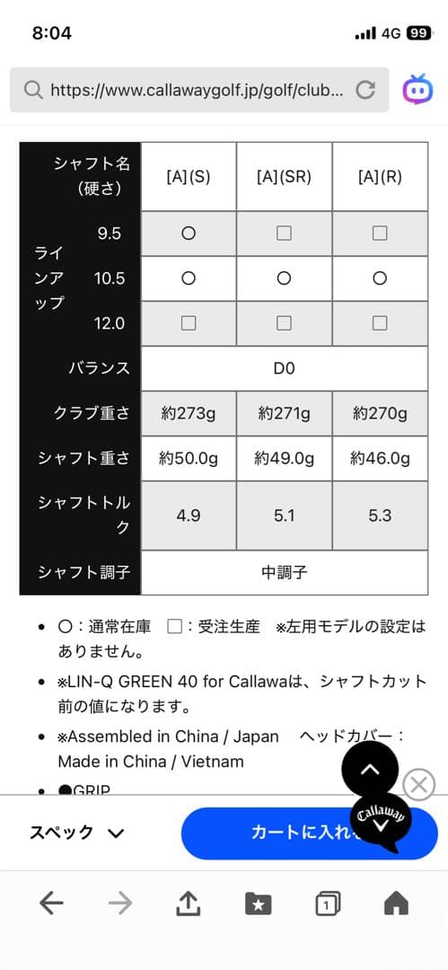 キャロウェイ　エリート マックス ファスト ドライバー　40S 練習場試打のみ