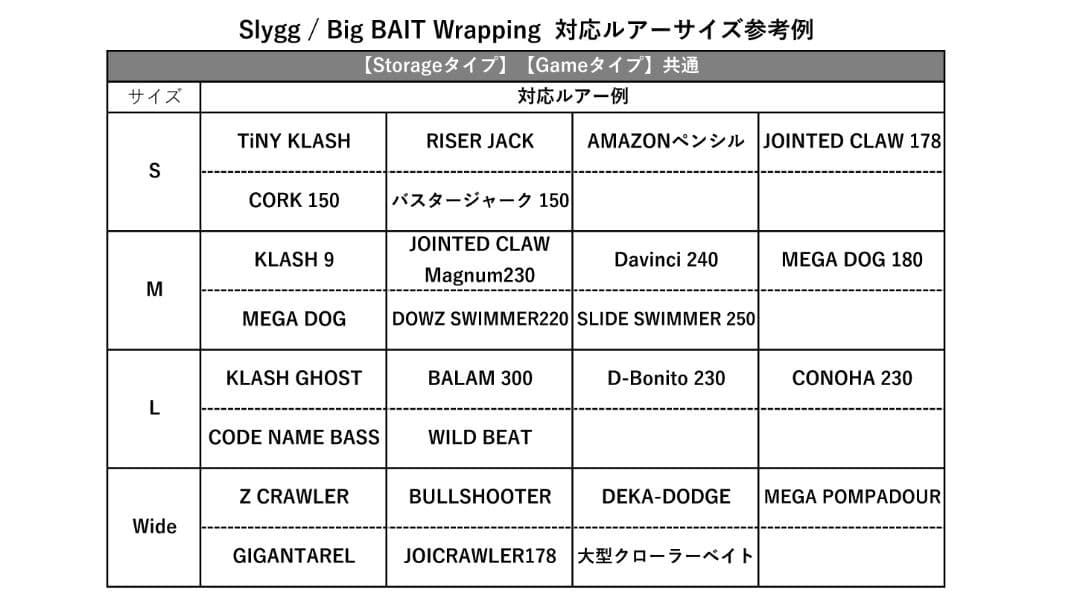 CAPTAINS HELM × Slygg ビッグベイトラッピング 3点セット