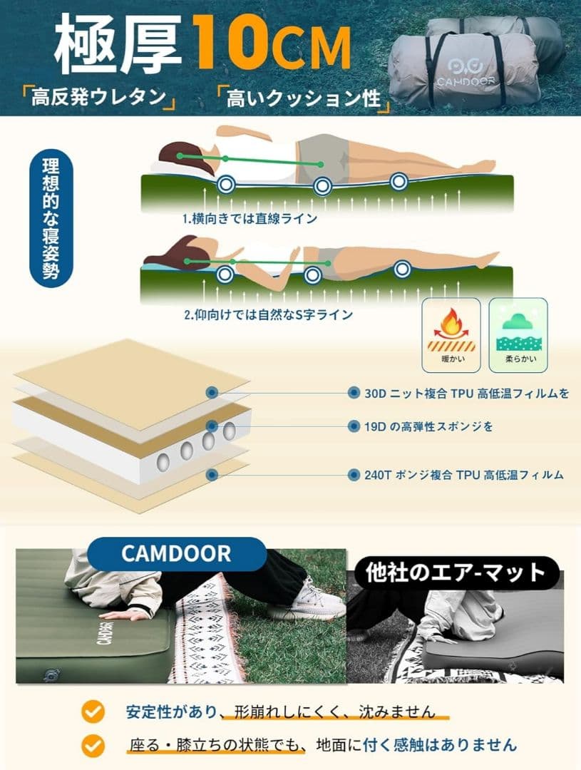 【期間限定価格】CAMDOOR インフレーターマットDX シングル 極厚10cm