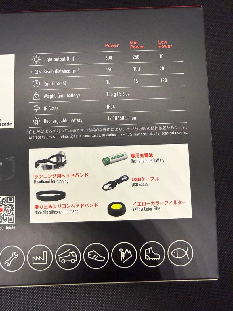 LEDLENSER H8R 日本レッドレンザー設立10周年記念モデル