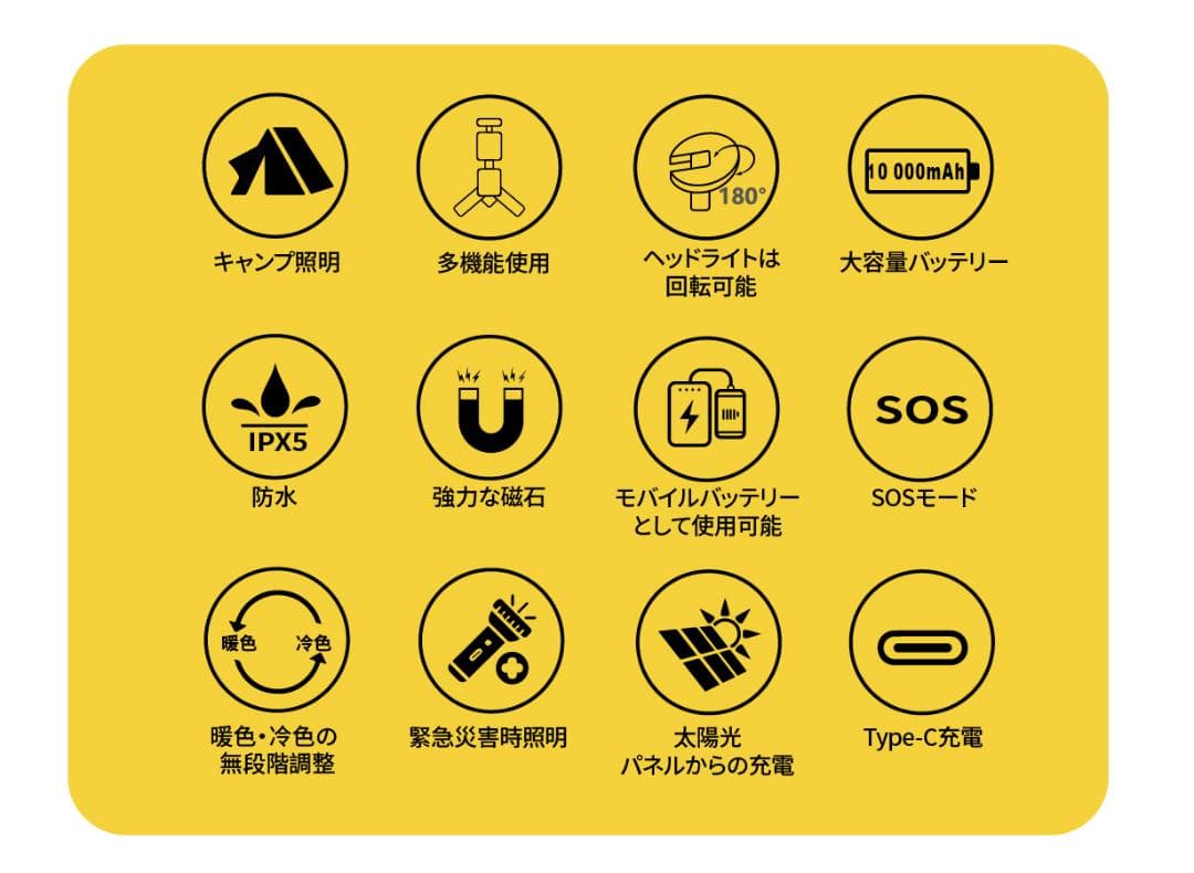 防水 最強なライト ランタン 防災キャンプ釣り登山車の点検など活躍