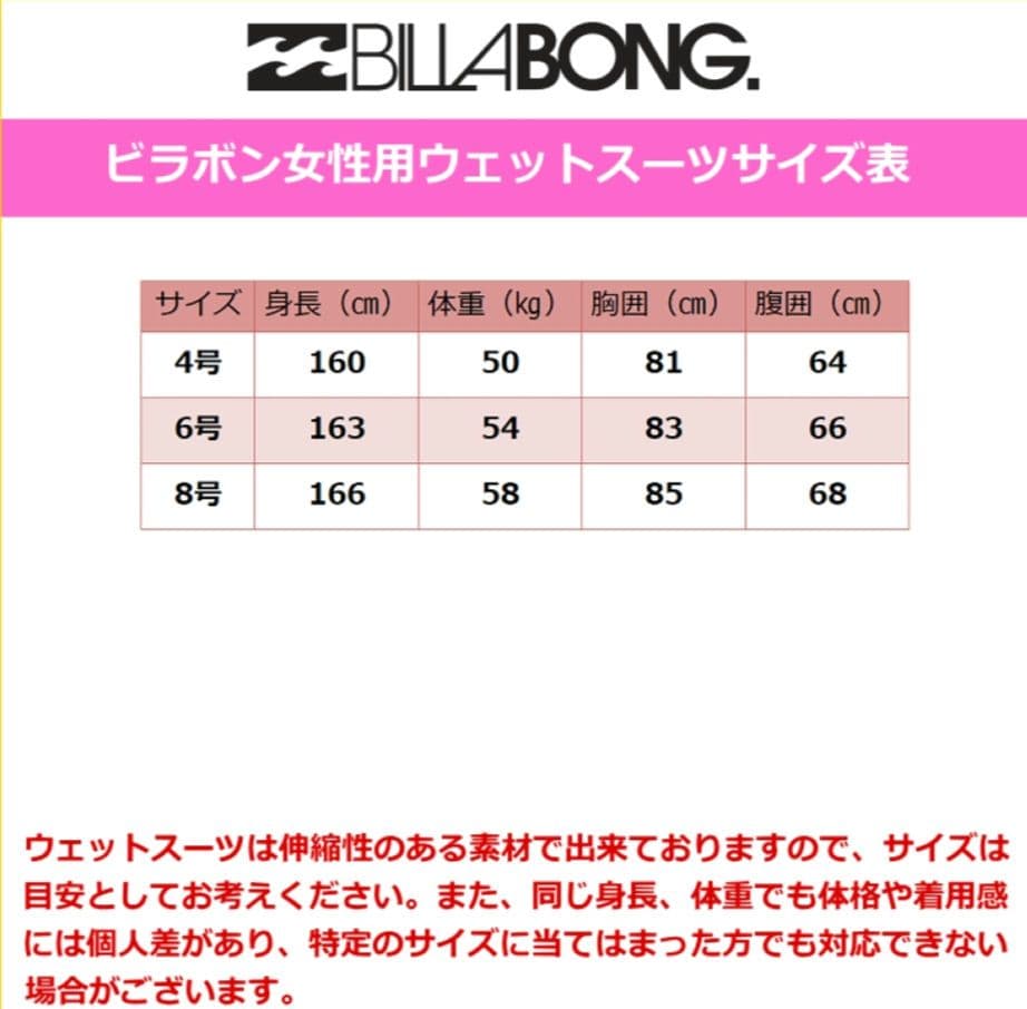 【新品未使用】 BILLABONG ウェットスーツ 　3/2mm 6号 女性用