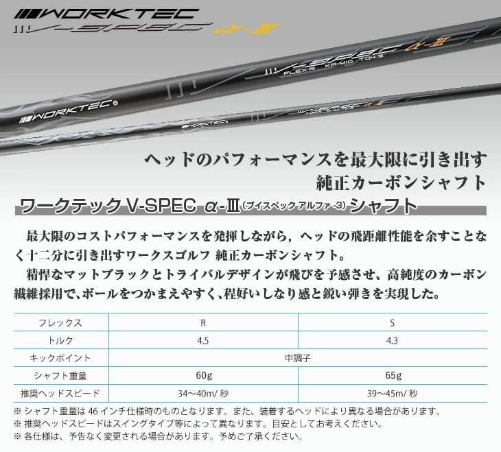 新発売！！新品 WORKS GOLF NEWモデル FIREマキシマックス