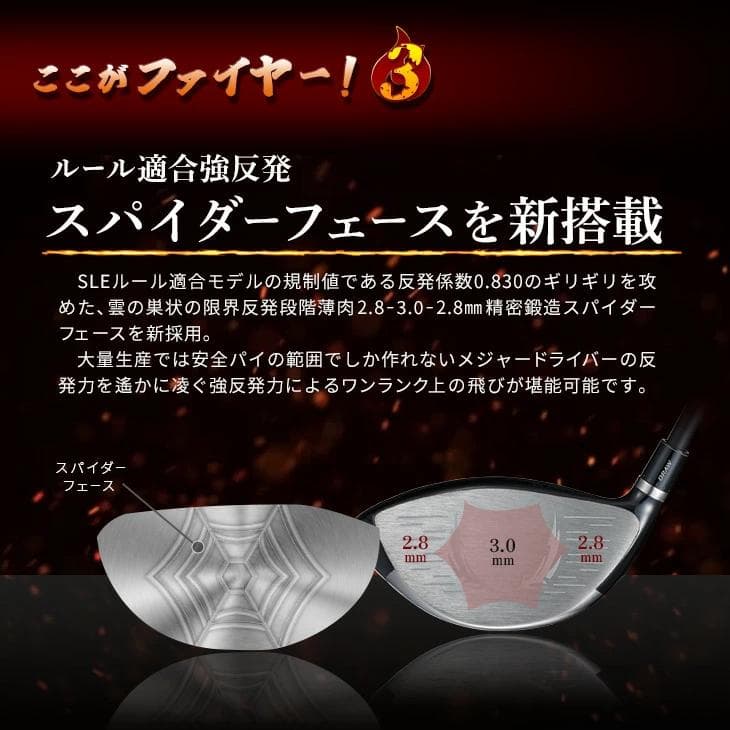 新発売！！新品 WORKS GOLF NEWモデル FIREマキシマックス