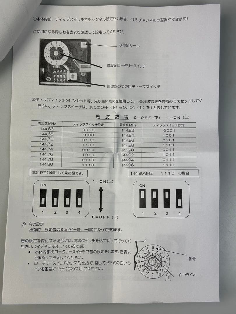 罠猟用 発信機NW5000 狩猟用