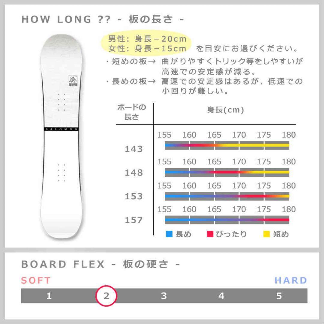 SALOMON FRONTIER 153cm 2020-21モデル
