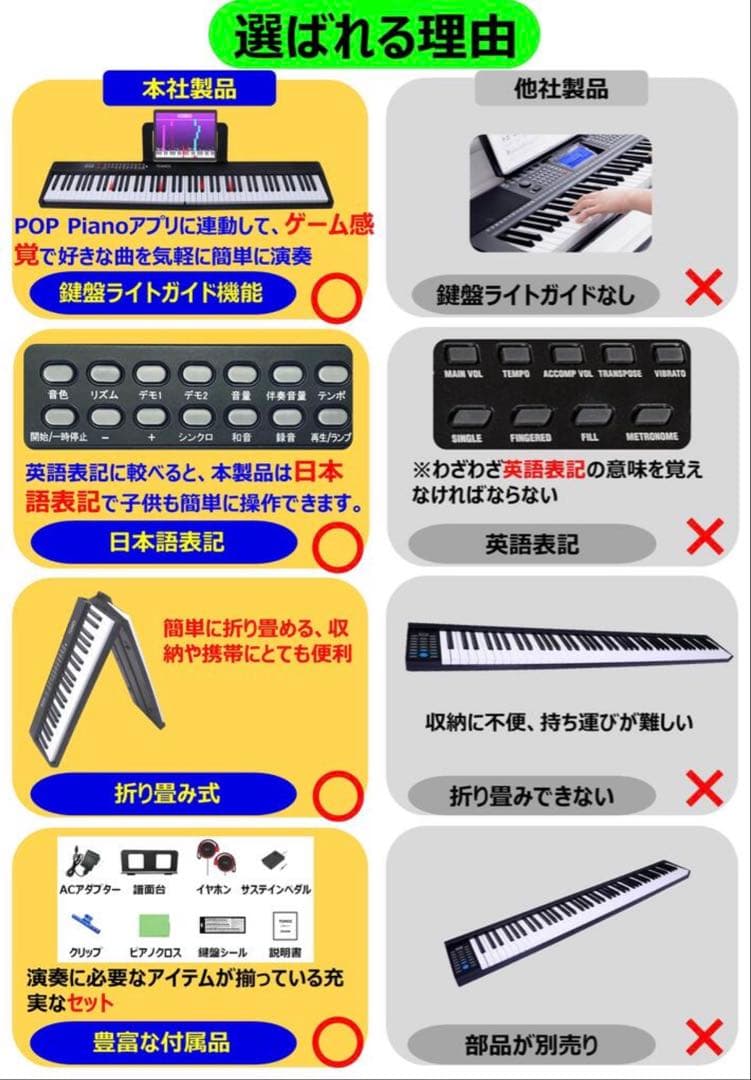 電子ピアノ　88鍵盤　折りたたみTOMOI 光る鍵盤