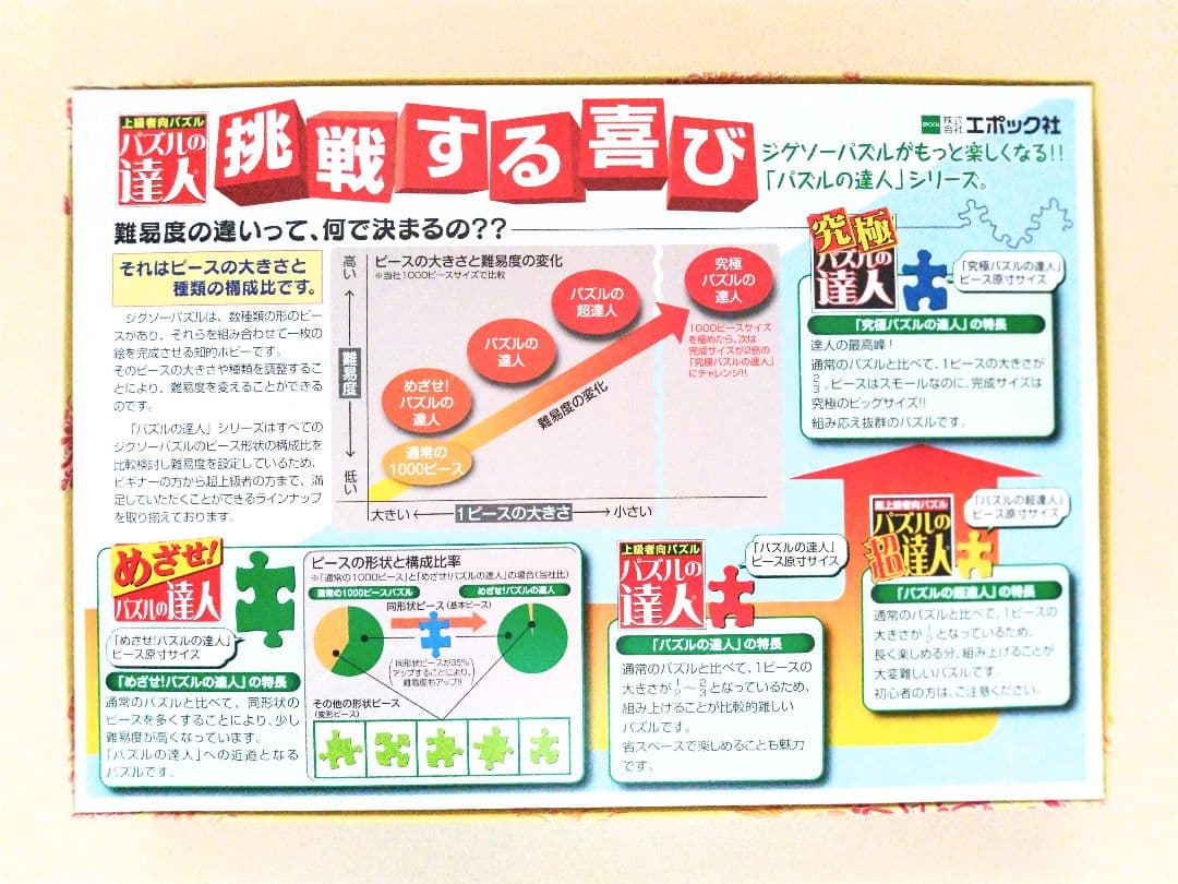 ㊱ ジグソーパズル 森田 春代　祝舞 1000ピース