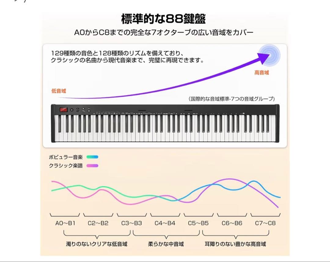 【新品・未開封】早い者勝ち！ 88鍵盤電子ピアノ Bluetooth対応