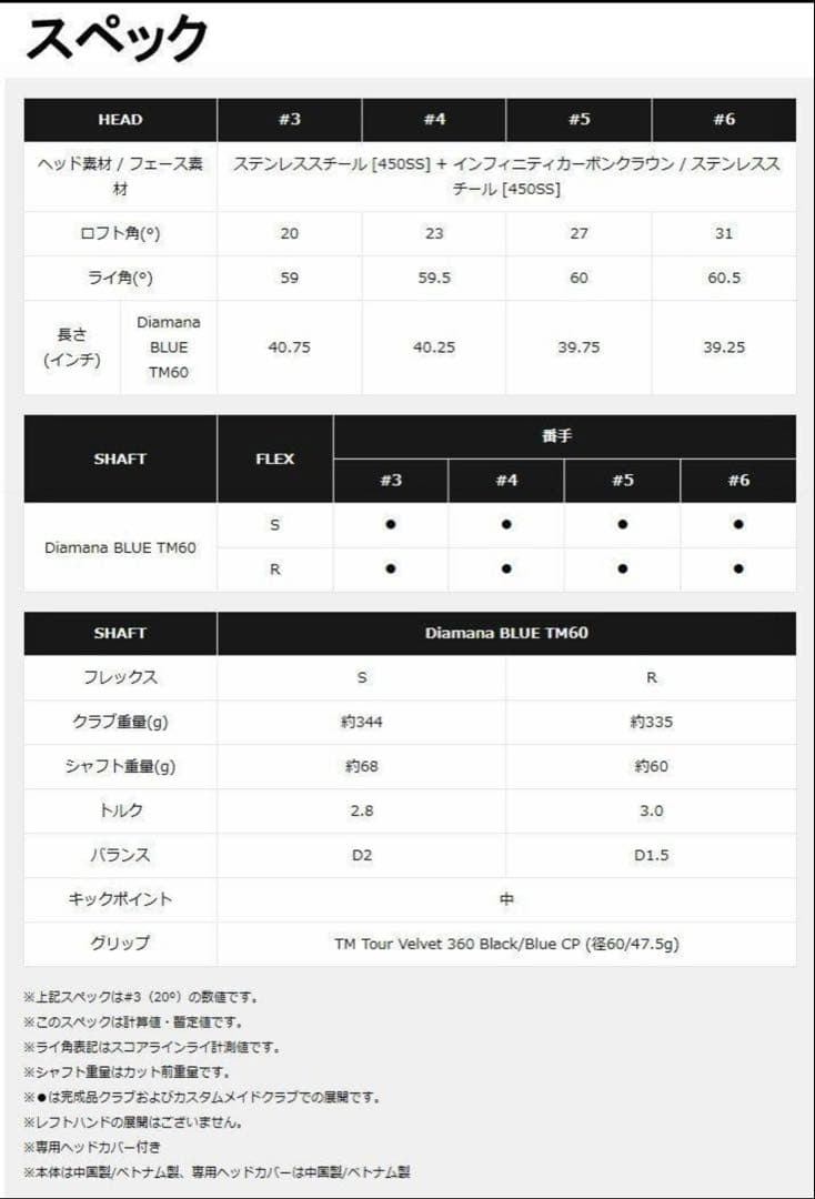 新品未使用★テーラーメイド★Qi10 MAX RESCUE ★U4 23°★S