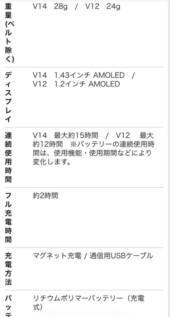 Shot Navi VELLIX V12お勧め GPS腕時計 有機ELカラー液晶