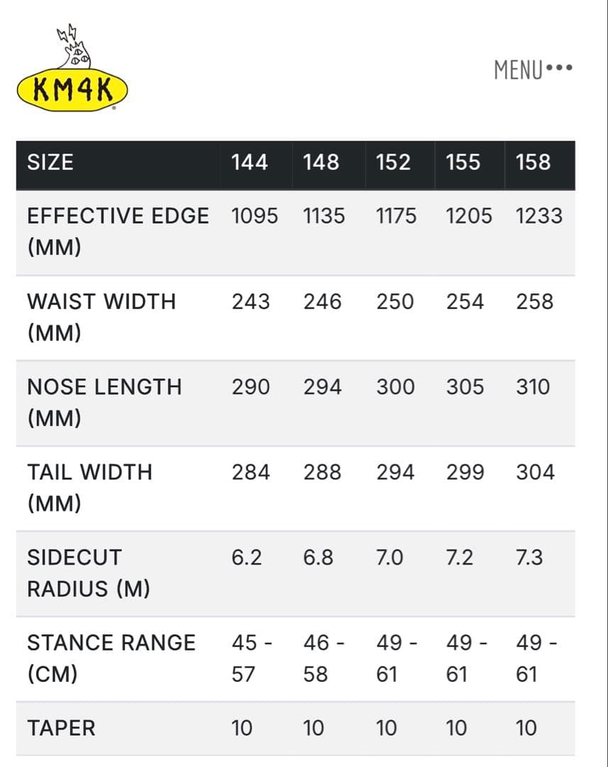 25/26’ KM4K PARADICE STICK 6 155 新品未使用
