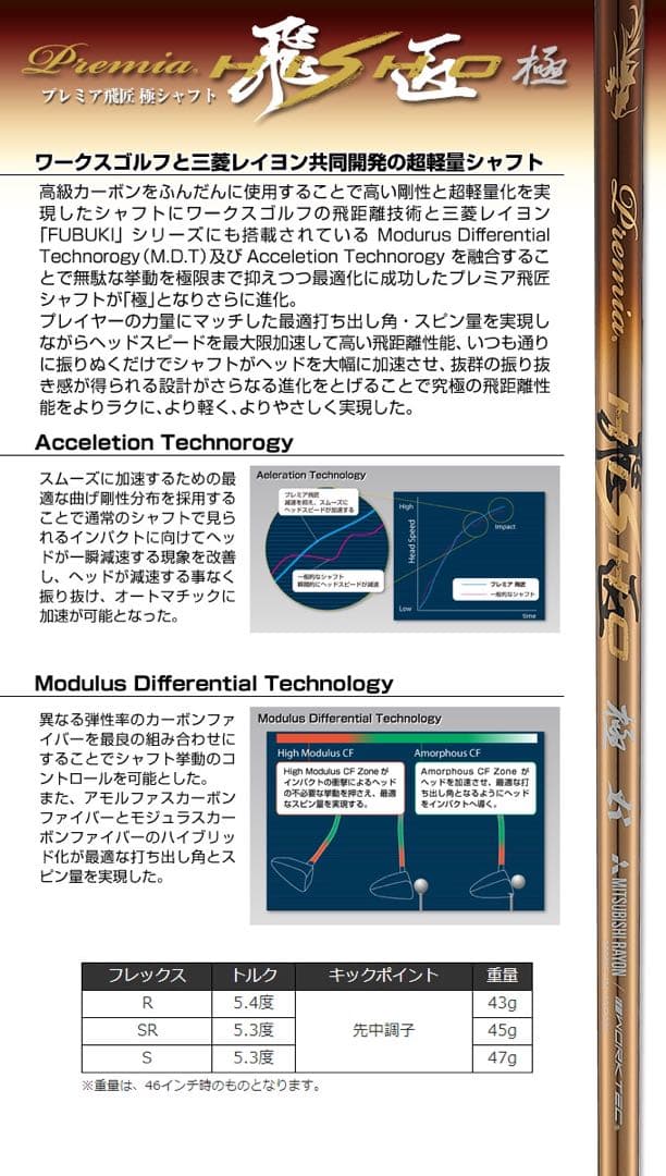 ★新品★ Qi4D クアンタム へ ワークスゴルフ三菱 超軽量プレミア飛匠・極