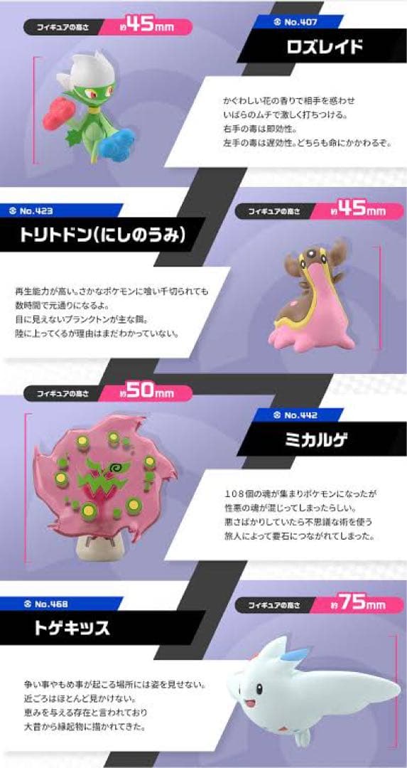 ポケモンスケールワールドシンオウ地方 フィギュアセット