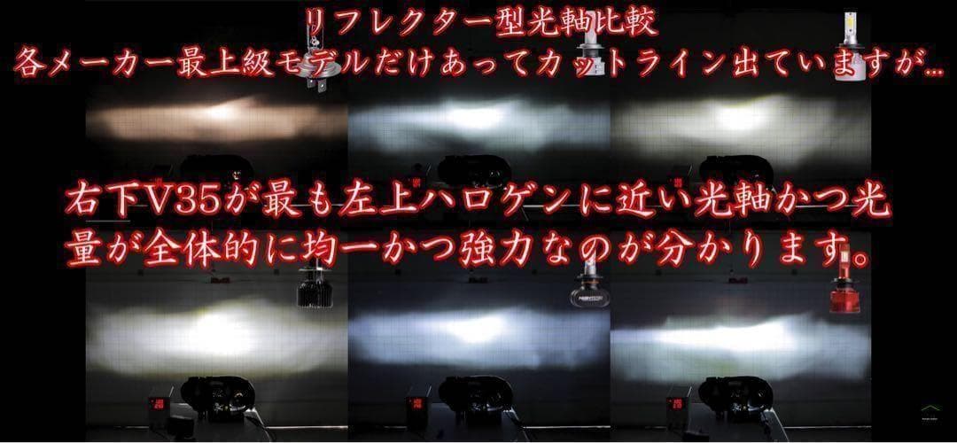 009 HB3 LED バルブ 国内最強！最新filpッドライト Q7