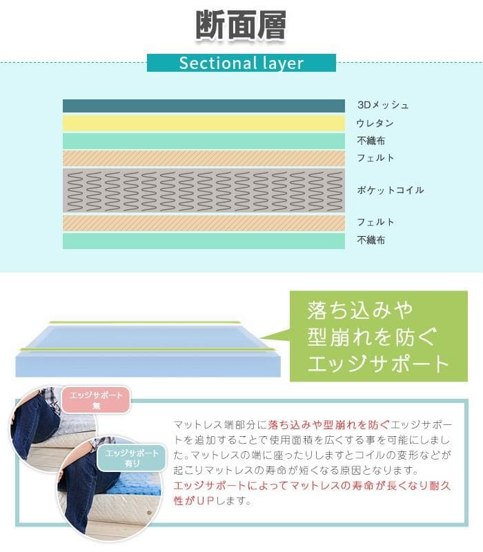 【ブラック　セミダブル】シンプルで多機能なベッド〈マットレスセット〉