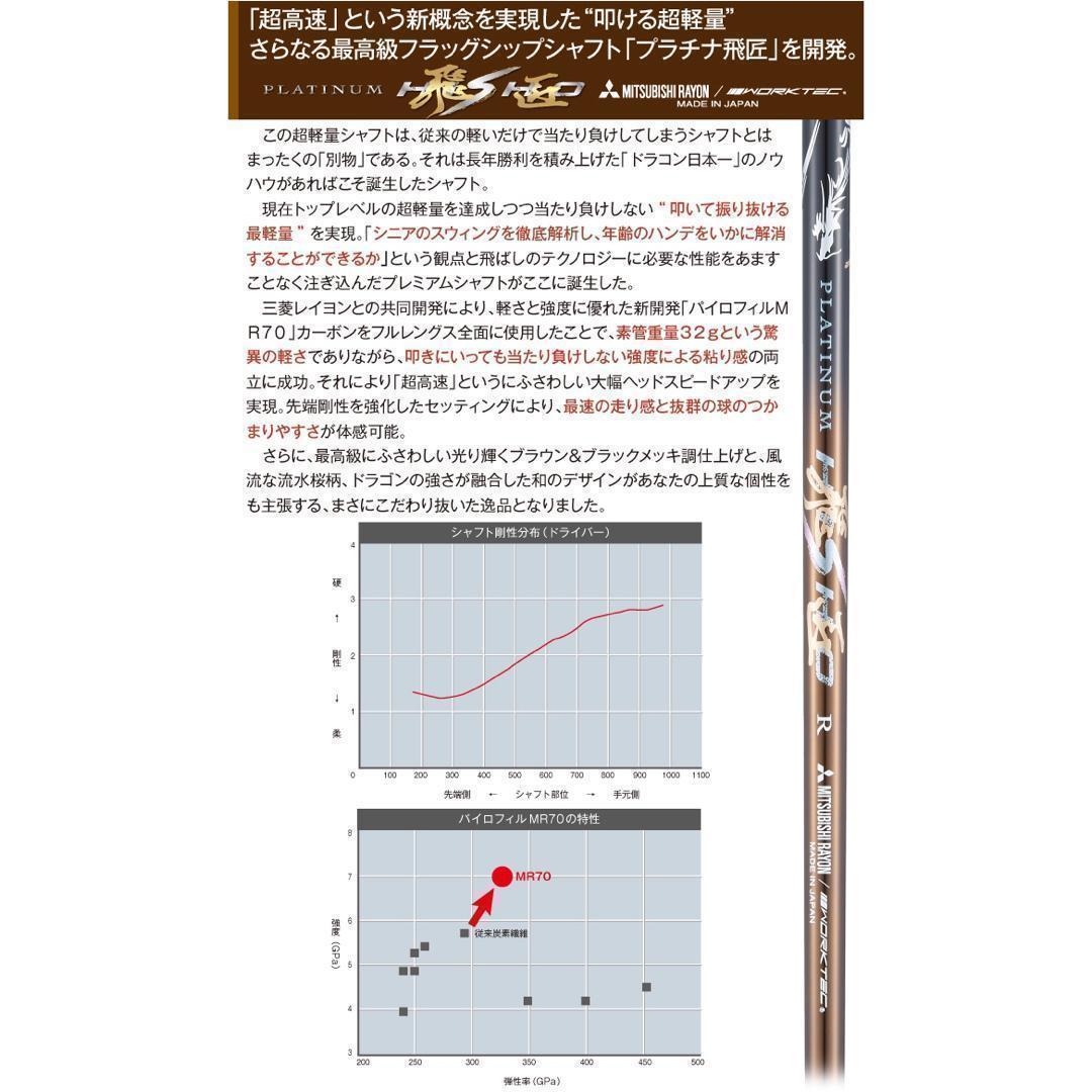 プラチナ飛匠仕様★404Y遺伝子の超高反発! ファイヤー マキシマックス BP