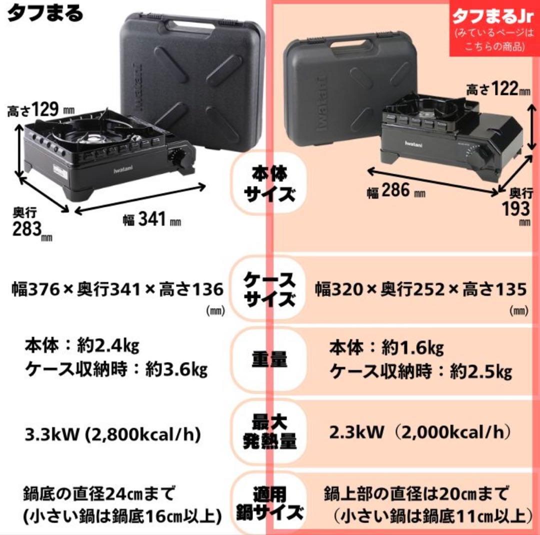 iwatani『新品未使用☆タフまる Jr. アウトドアカセットコンロ』ブラック
