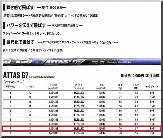 ■ アッタス / ATTAS G7 7S 1W用 各スリーブ＋グリップ付 JP