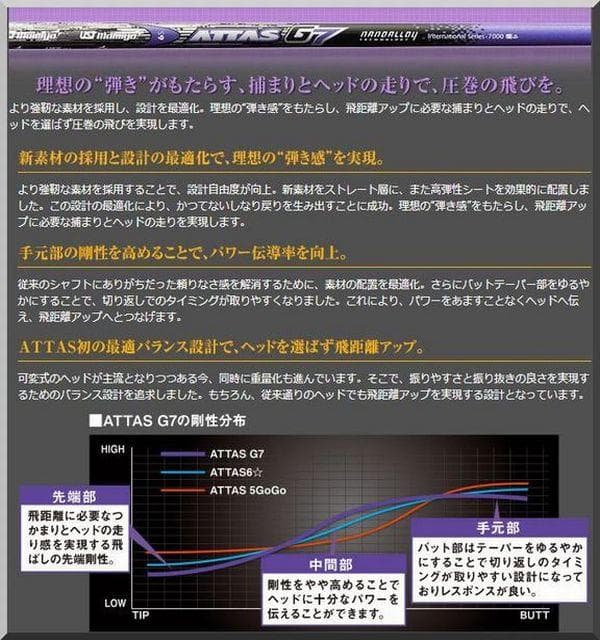 ■ アッタス / ATTAS G7 7S 1W用 各スリーブ＋グリップ付 JP