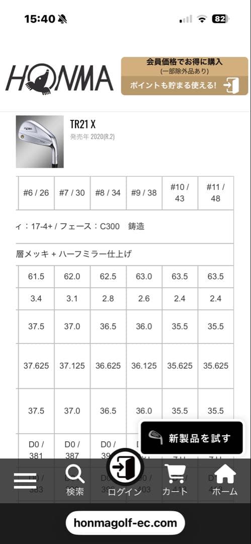 HONMA TR21Xアイアン（N.S.PRO 950GH neo R）