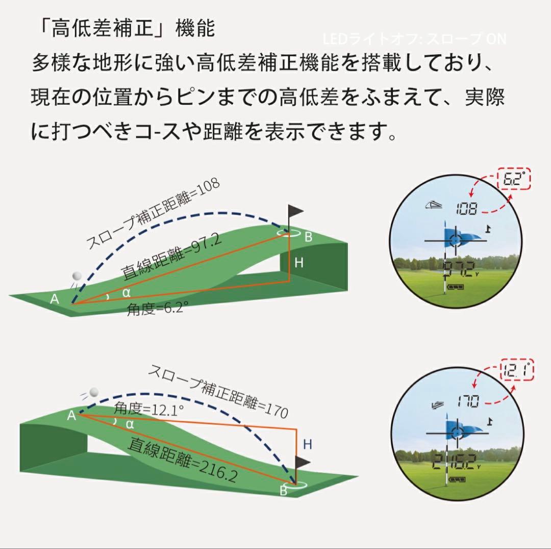 ヒ*コ様 【一回使用のみほぼ新品】AOFAR GX6 ゴルフ用距離計