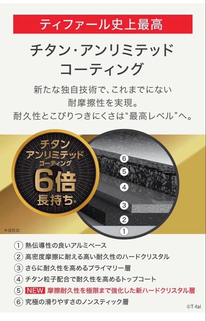 【新品迅速発送】ティファール　ルージュ　ソースパン　アンリミテッド6点セットIH