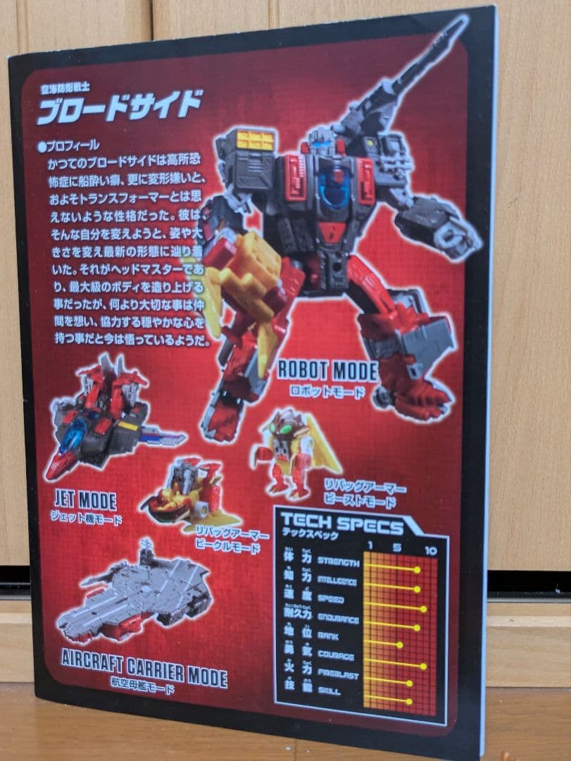 トランスフォーマー　ブロードサイド　リパッグ