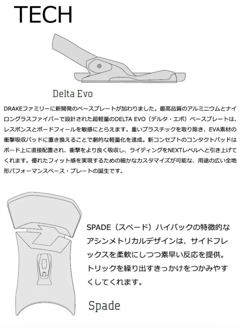 24-25 DRAKE / ドレイク FIFTY スノーボード グラトリ