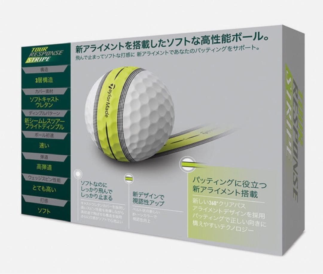 新品　3ダース　ツアーレスポンス　ストライプ　テーラーメイド