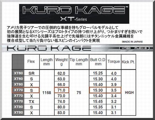 ■ クロカゲ / KUROKAGE XT70 (S) 1W 各スリーブ＋グリップ