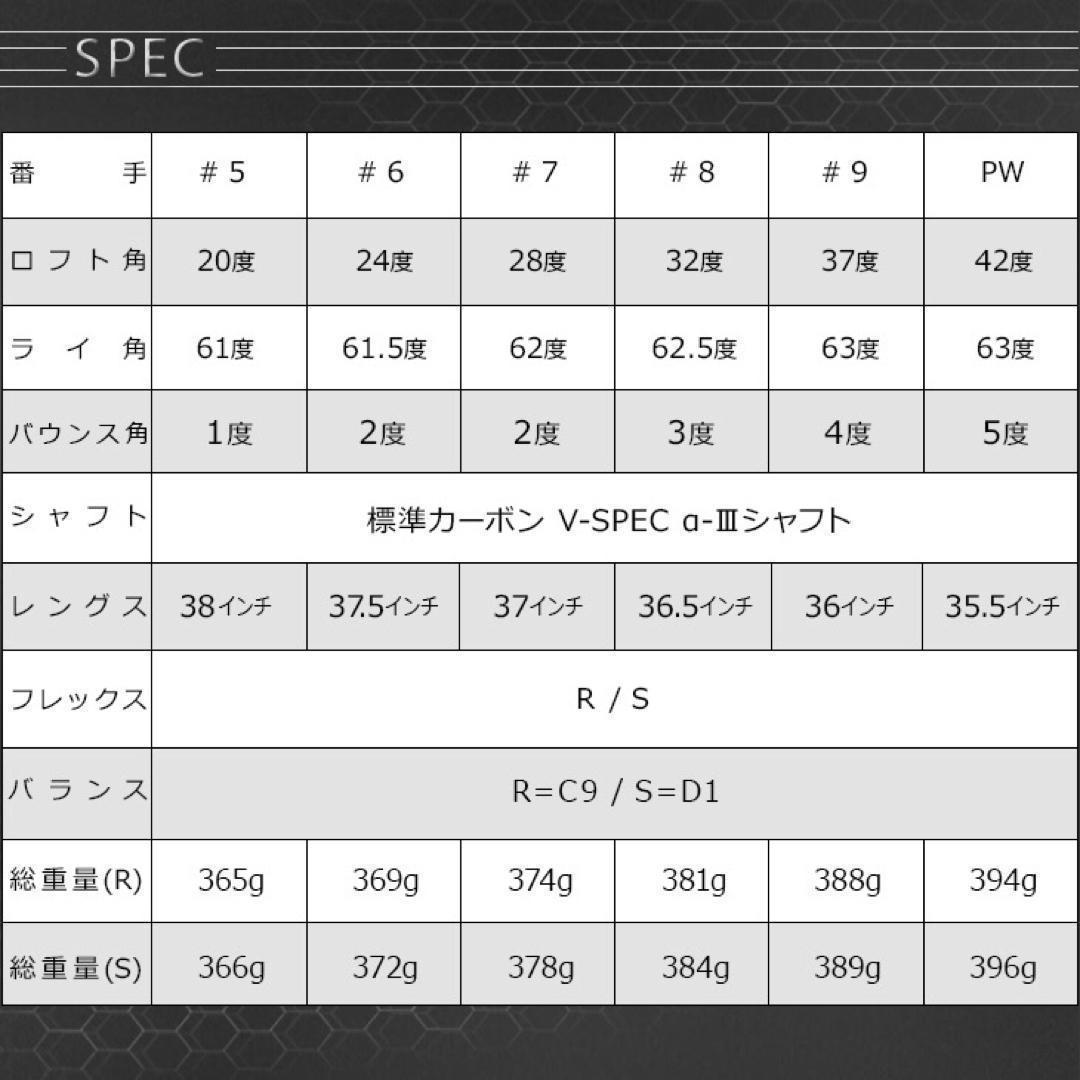 ★新発売★ドラコン日本一遺伝子でラクに2番手上の飛び! マキシマックス アイアン