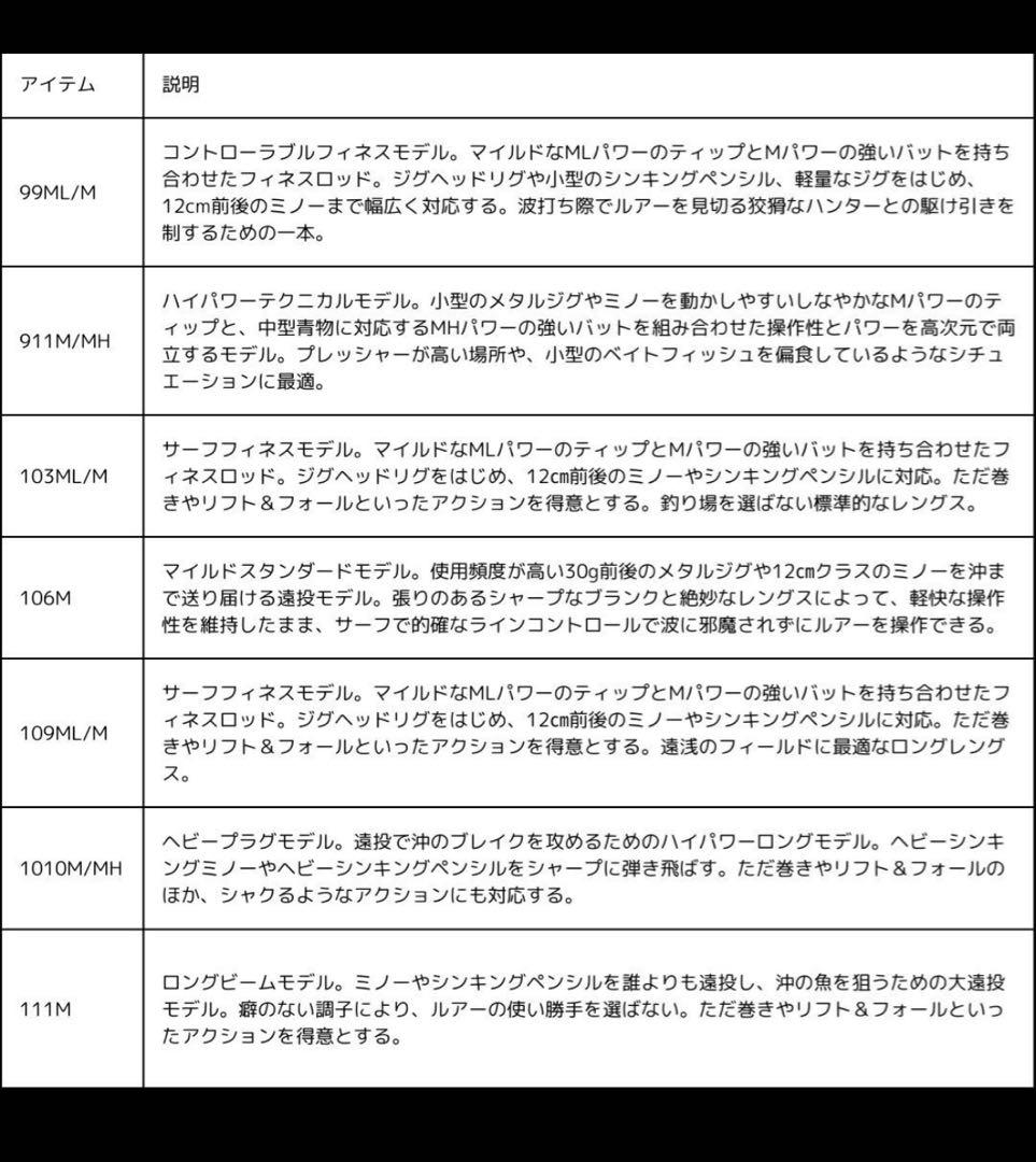 DAIWA（ダイワ）24オーバーゼアー103ML/ M