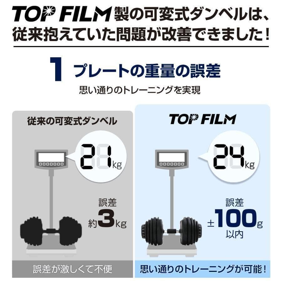 ダンベル 可変式 40kg 1個 アジャスタブルダンベル グレー 2598