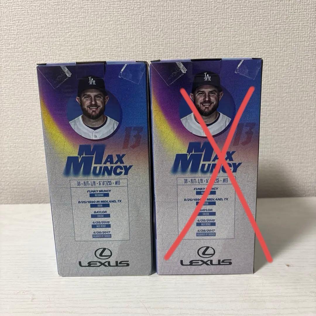 Max Muncy ・2セット ドジャースマックスマンシーボブルヘッド