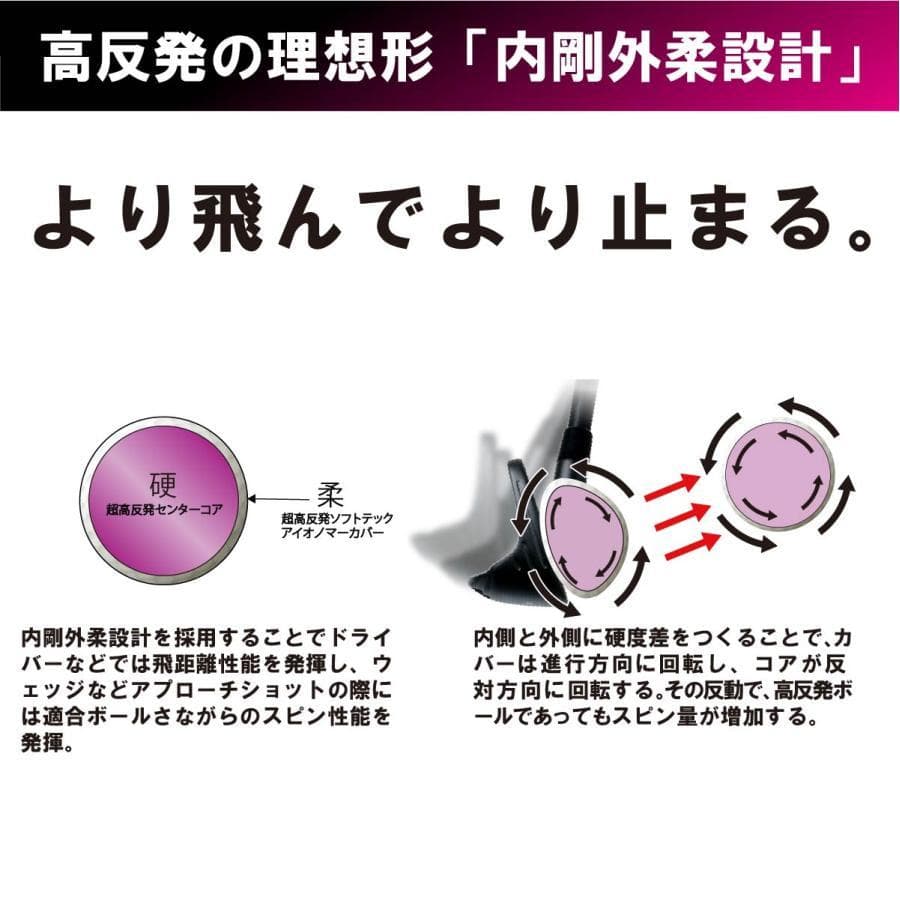 お得2ダース　飛匠 プレミアムレディ白　高反発ボール 飛匠 プレミアムレディ