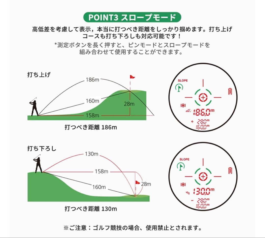 EENOUR U1000PRO ＋ゴルフ用レーザー距離計