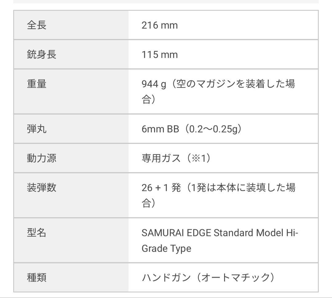 東京マルイ SAMURAI EDGE HGガスガン バイオハザード ハイグレード