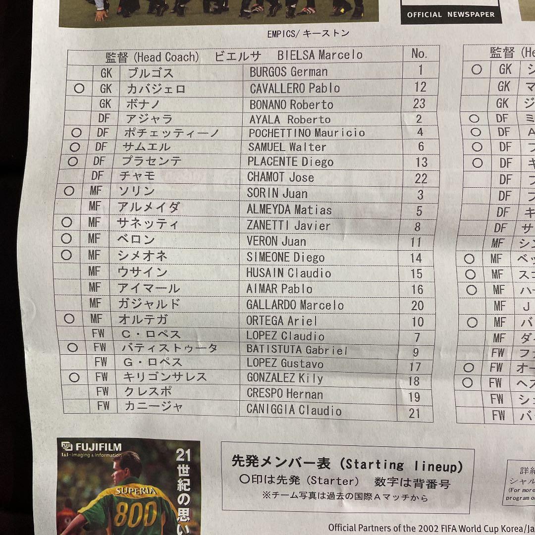 FIFAワールドカップ2002 朝日新聞　アルゼンチン対イングランド　メンバー表