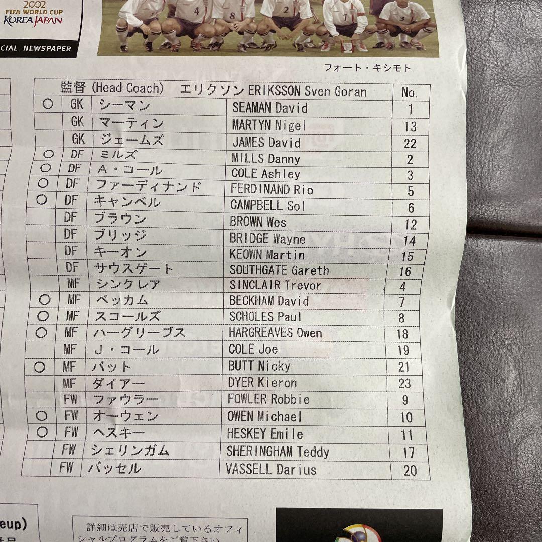 FIFAワールドカップ2002 朝日新聞　アルゼンチン対イングランド　メンバー表