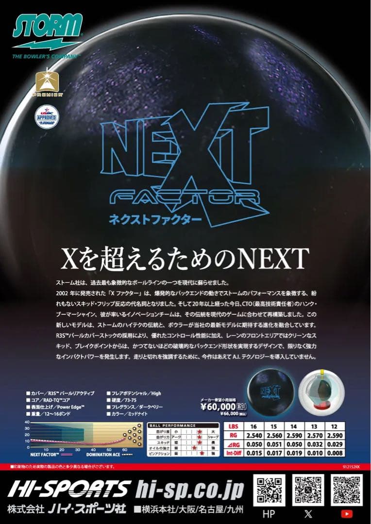 しょう【新品】ネクストファクター　ストーム　15ポンド3オンス1