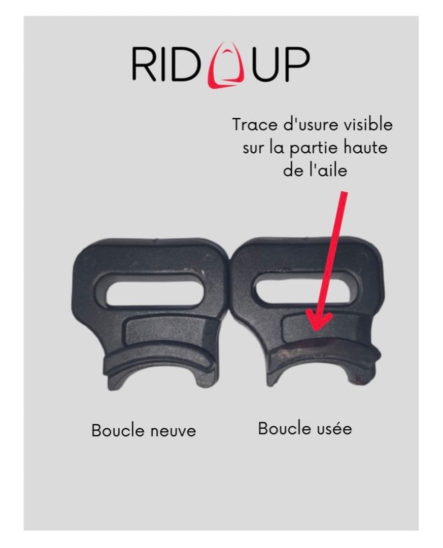 Rid'up \"Plus\" ライドアップ　鎧　乗馬用品　馬術