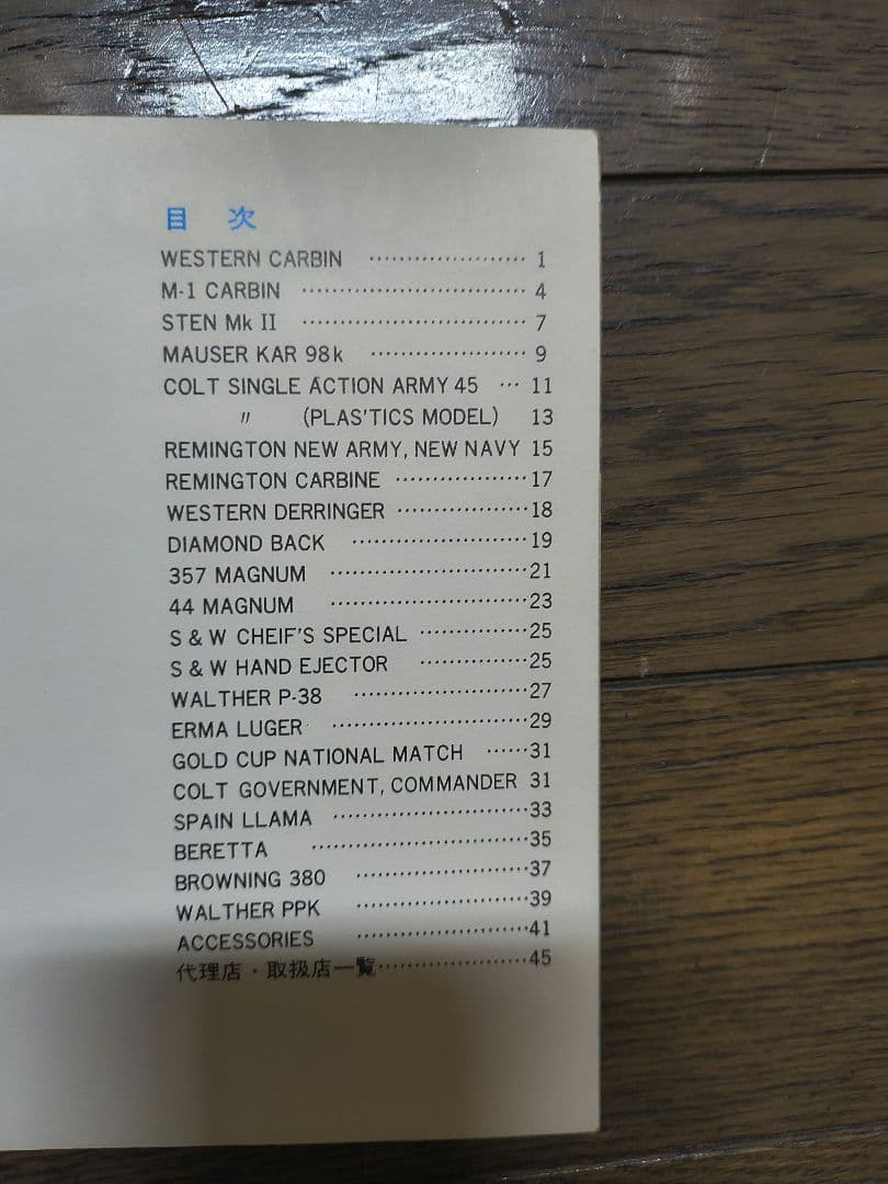 東京CMC モデルガンカタログ Vol.1 昭和51年 当時物 カタログ
