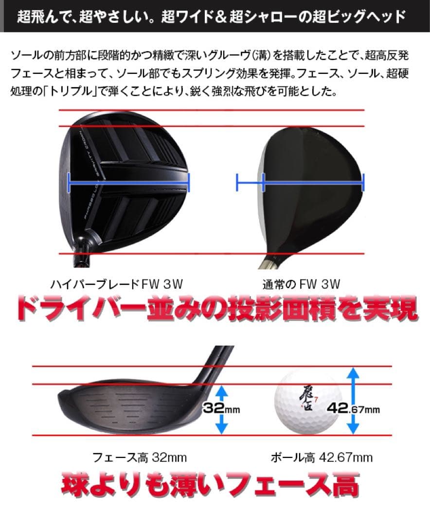 ★希少で唯一の高反発&1番FWの激飛びロング2オン兵器!ハイパーブレードFW登場