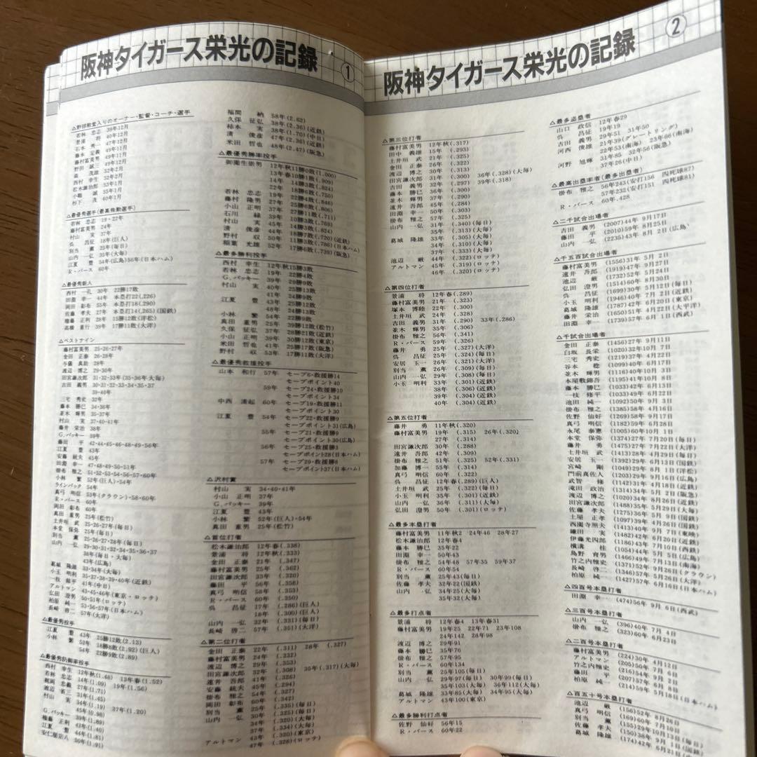 【1985年優勝当時物】阪神タイガース　グッズ　購入当時の紙袋付き