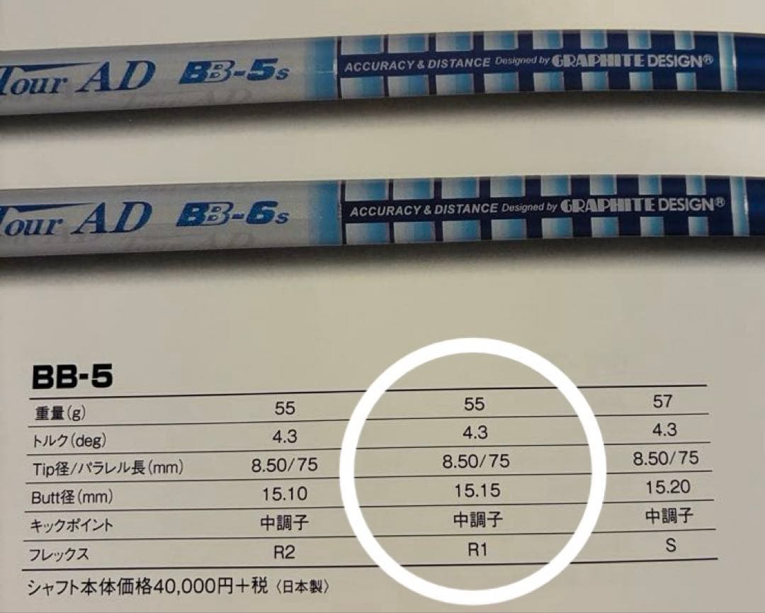 ツアーAD BB-5R1 PING ウッド用シャフト