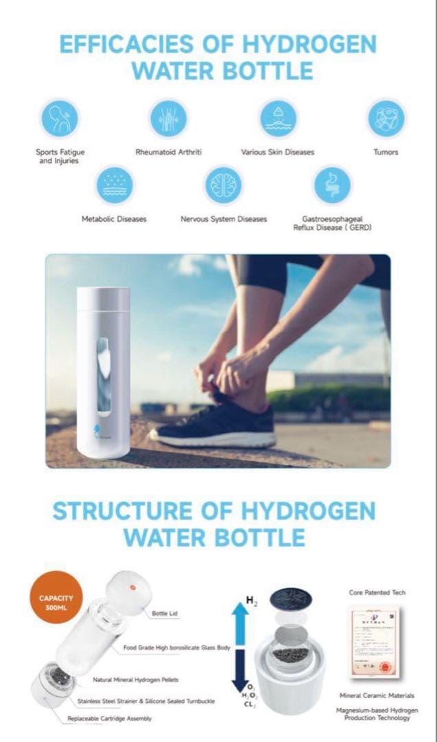 VIIVA 電源不使用　持ち運び可能 水素発生ボトル