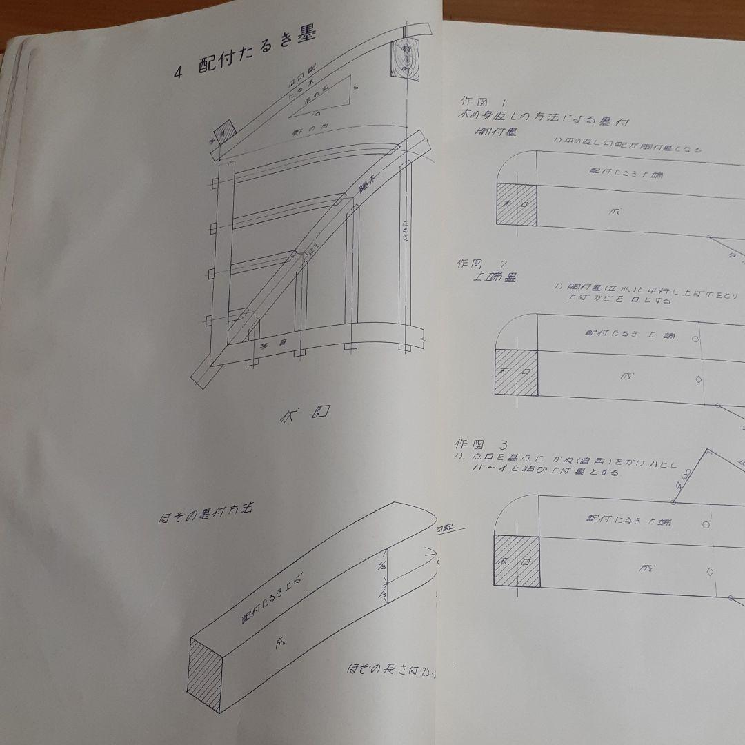 さしがね事典