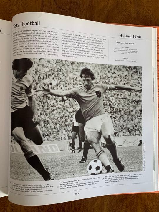 football the beautiful game 448ページ大冊 希少品